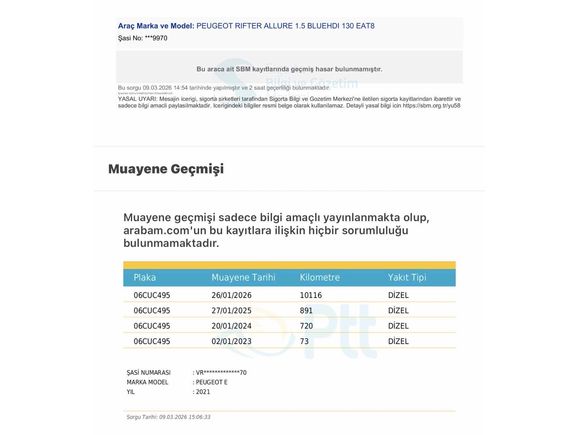 Galeriden Peugeot Rifter 1.5 BlueHDI Allure 2021 Model Ankara