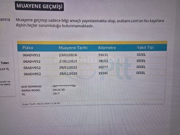 2017 DACİA DUSTER 1.5 DCİ LAURETTE 110 4x2 61,000 KM