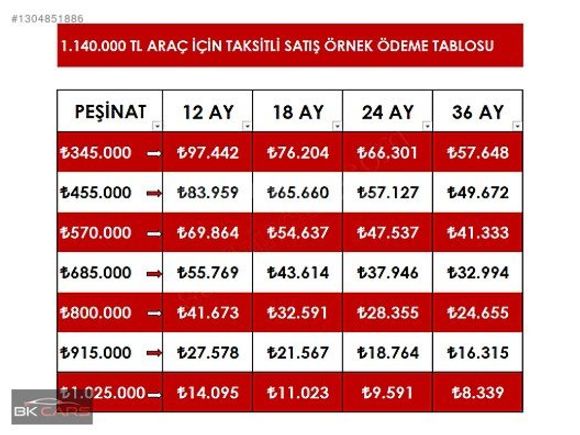 2016 KIA SPORTAGE HATASIZ CAM TAVAN 4 KLTUK ISITMA 345 BİN PEŞİN