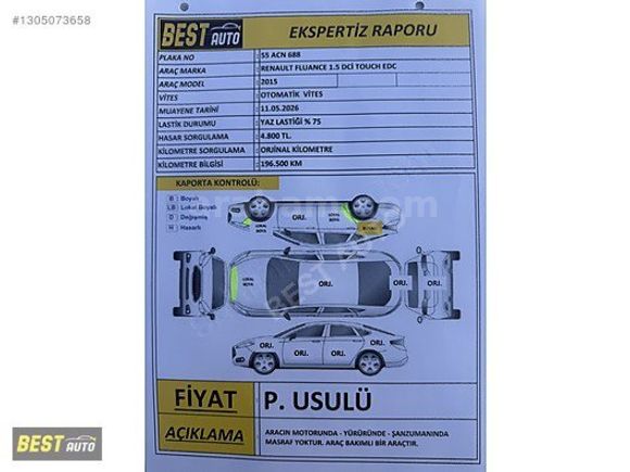 BEST AUTO'DAN 2015 MODEL FLUANCE 1.5 DCİ EDC TOUCH
