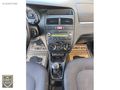ÜMİT AUTO/2015/FİAT/LİNEA/POP/300,000TL/KREDİ/KULLANDIRIZ/