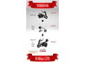 Sahibinden Yamaha N-Max 125 beyaz, mükemmel durumda.