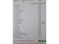 Sahibinden Ford Transit Courier 1.5 TDCi Trend 2015 Model Beyaz