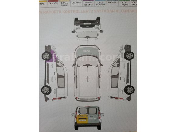 Sahibinden Ford Transit Courier 1.5 TDCi Trend 2015 Model Beyaz