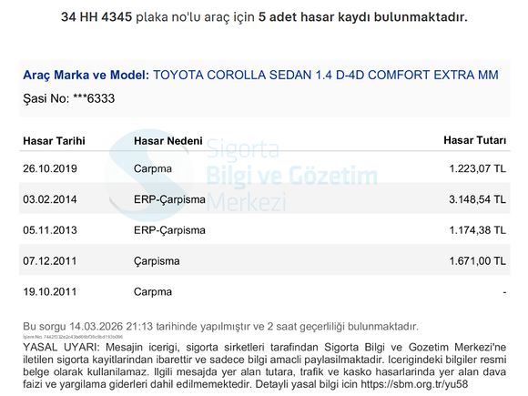 Sahibinden Temiz 2011 Corolla 1.4 D-4D - 169.XXX KM
