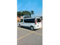 Sahibinden Opel Vivaro 1.9 CDTI City Plus 2007 Model