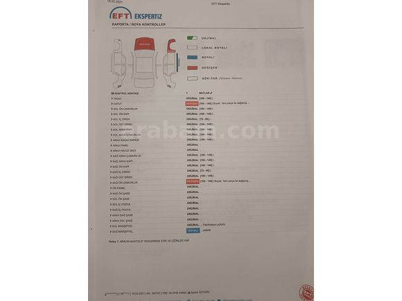 Sahibinden Citroen C4 1.6 HDi Confort Plus 2013 Model