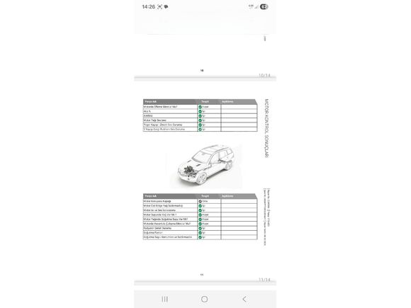 Sahibinden BMW 3 Serisi 320d Edition Comfort 2012 Model