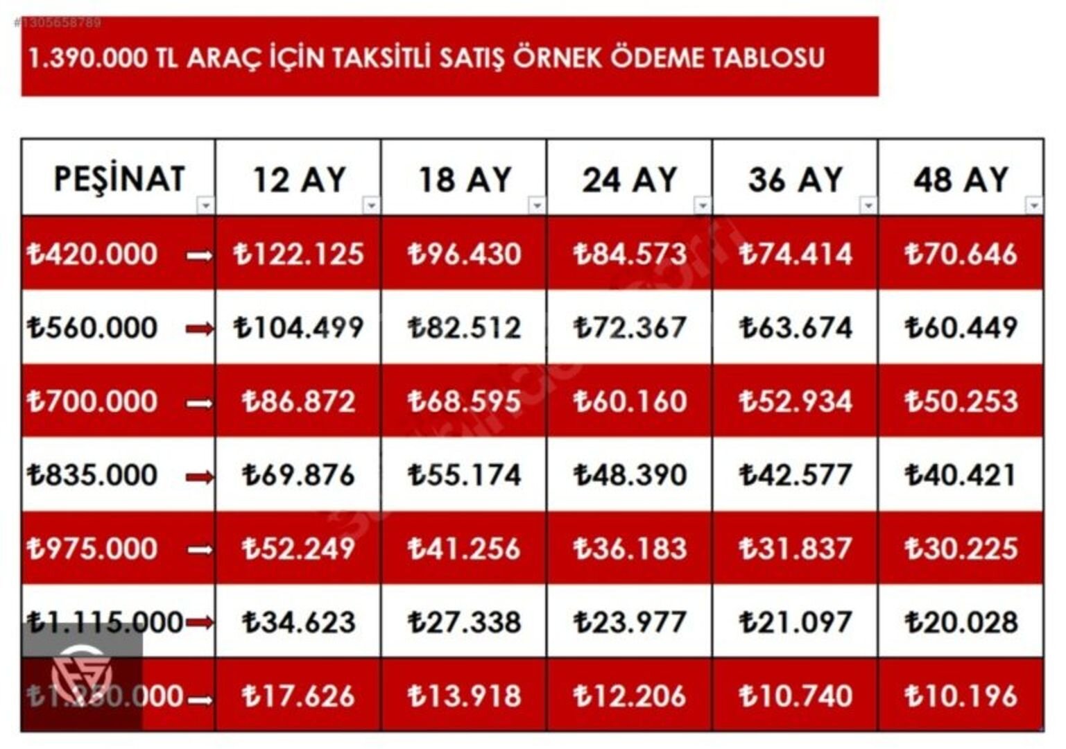 *420.000 TL PEŞİNAT*48AY SENET-KREDİ*2016 CLUBMAN 1.5 CHİLİ 2