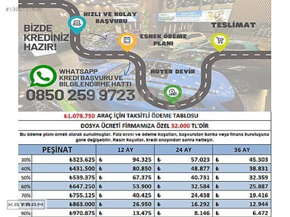 KAYRAM GÜVENCESİYLE 36 AYA VARAN TAKSİT AVANTAJI