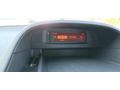 Kullanıcısından Renault Kangoo Multix 1.5 dCi Chromeline Edition 2011 Model İzmir