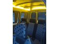 Sahibinden Renault Kangoo 1.9 D 2002 Model