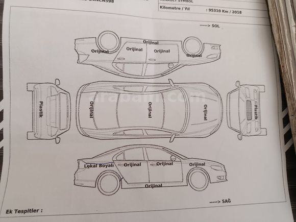 Sahibinden Renault Symbol 1.5 dCi Joy 2018 Model 