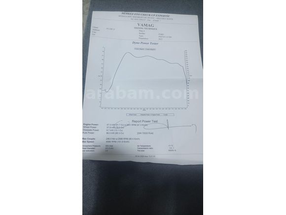 Sahibinden Ford Focus 1.6 TDCi Style 2012 Model