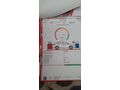 Sahibinden Renault Fluence 1.5 dCi Touch 2016 Model