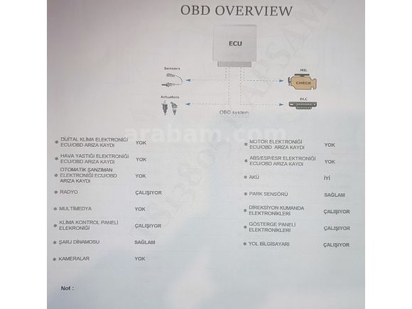 SON GÜNCELLEME! SAHİBİNDEN 2014 SKODA OCTAVIA