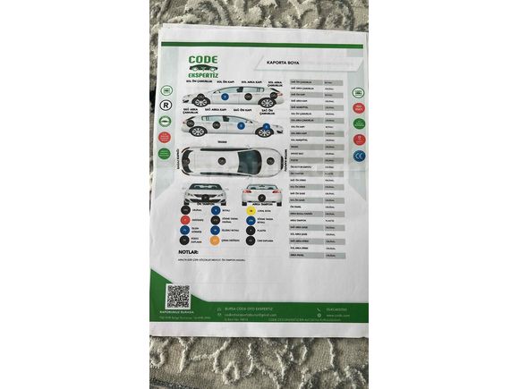 Fiyat Düştü Acil bmv x1 Hatasız