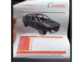 Sahibinden Dacia Duster 1.5 dCi Laureate 2017 Model