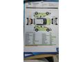 Sahibinden Seat Ibiza 1.4 TSI Sport Coupe Cupra 2011 Model 