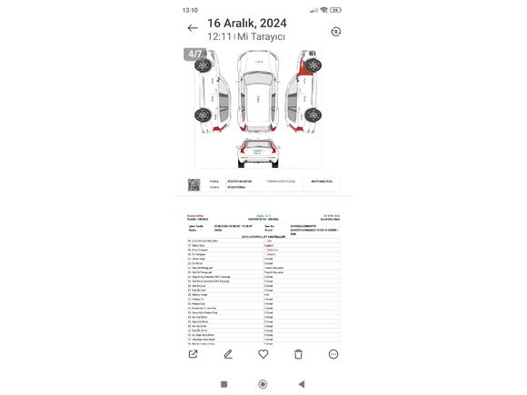 Sahibinden Dacia Sandero 1.5 dCi Stepway 2016 Model