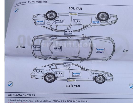 Citroen C5 1.6 HDi SX PK 2009 Model
