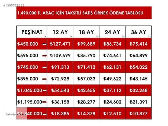 2015 MERCEDES BENZ CLA 180 CDİ AMG ÖZEL RENK LANSMAN