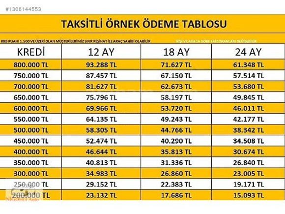 2017 KIA CEED 1.6 CRD COMFORT OTOMATİK EMİN EVİM +FUZUL EV ANLAŞ
