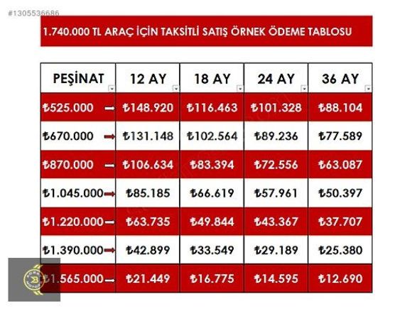 KOBAY | C200d-AMG-HATASIZ-230KM-ISITMA-İMZA SERİ-DİKİŞLİ TORPİDO