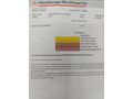 Sahibinden Seat Ibiza 1.2 TSI Style 2015 Model