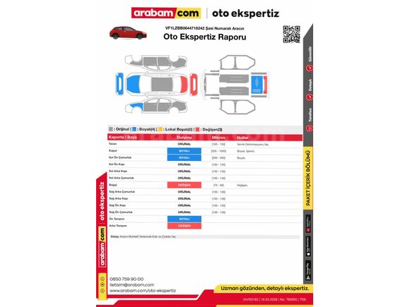 Sahibinden Renault Fluence 1.5 dCi Extreme 2011 Model 