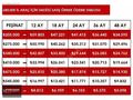 EMİRHAN AUTODAN HATASIZ