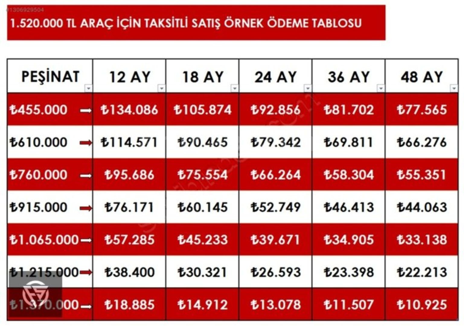 *455.000TL PEŞİNAT*48AY SENET-KREDİ**2014 BMW X3 2.0İ XLİNE 2