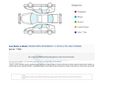 GALERİ BEYAZDAN 2017  1.0 TSI GreenTec Dynamic OTOMATİK HATASIZ 