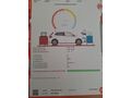 Sahibinden Citroen C3 1.2 PureTech Feel 2021 Model