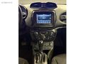 KLR OTOMOTİV'DEN JEEP RENEGADE 1.3T LIMITED 4x2 DCT