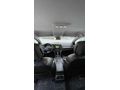 Sahibinden Renault Megane 1.5 dCi Icon 2017 Model Ankara
