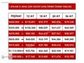 SELİMOĞLU|GSR2 STEPWAY EXPRESSION 1.0TCE 420 BİN PEŞİN 36 AY