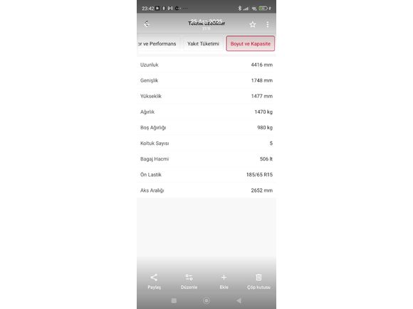 Sahibinden Citroen C-Elysée 1.2  Live 2018 Model