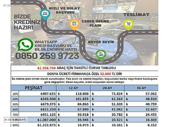 KAYRAM'DAN 1 GÜNDE KREDİ ONAYI VE TESLİM GARANTİSİ