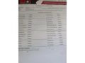 Sahibinden Fiat Egea 1.4 Fire Easy 2021 Model