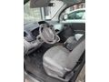 Sahibinden Renault Kangoo Multix 1.5 dCi Expression 2011 Model