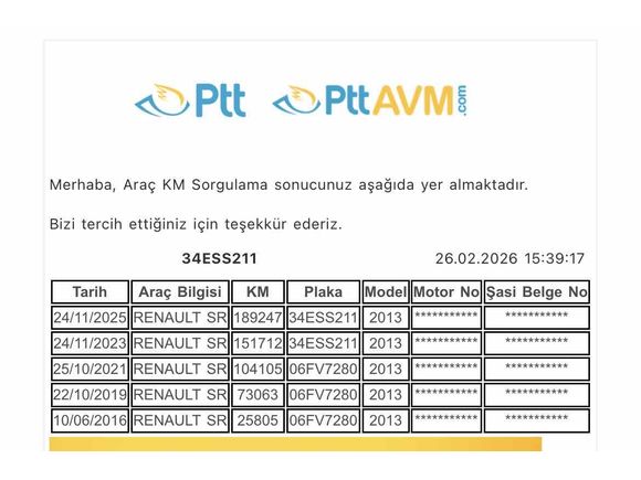 Sahibinden Renault Symbol 1.2 Joy 2013 Model İstanbul