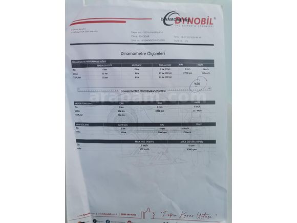 Sahibinden Ford Focus 1.6 TDCi Trend X 2017 Model