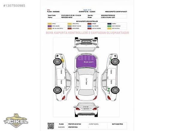 AÇIKEL AUTO CENTER-C200D -AMG-1 Boya-İMZALI-FULL-NAVİGASYON
