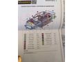 Sahibinden Renault Symbol 1.5 dCi Authentique 2011 Model 