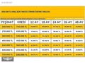 *280BİN PEŞİN 24AY VADE'İLE 2014 CAPTUR DİZEL OTOMATİK ÇİFT RENK