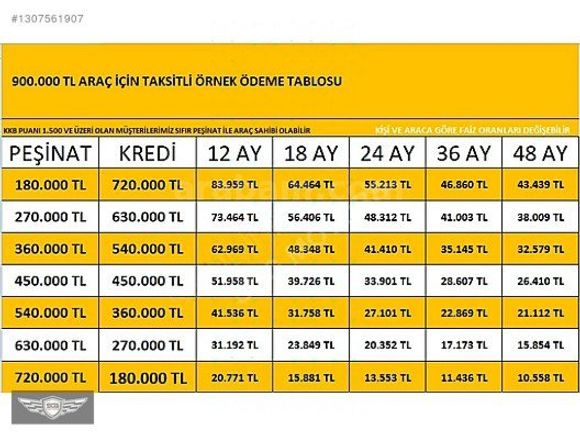 *280BİN PEŞİN 24AY VADE'İLE 2014 CAPTUR DİZEL OTOMATİK ÇİFT RENK