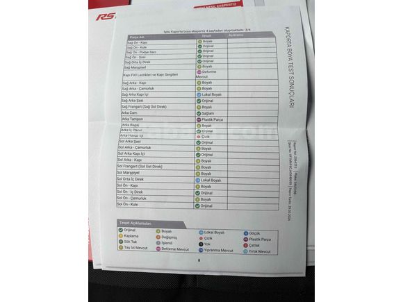 Sahibinden Renault Master 2.3 dCi 15 m3 2012 Model 
