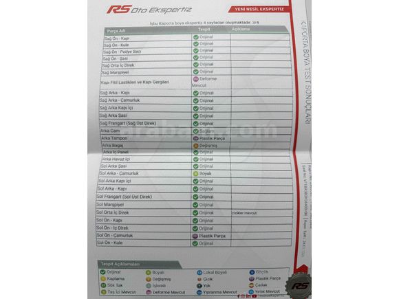 Sahibinden 1.5 dCi   -  Yeni Muayene - Ekspertizli - Servis kayıtlı 