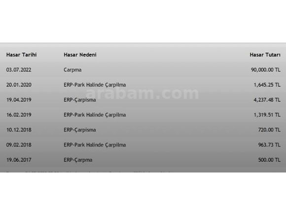Sahibinden Seat Toledo 1.6 TDI Style 2014 Model 
